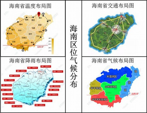 乔顿腰带（乔顿运动套装）